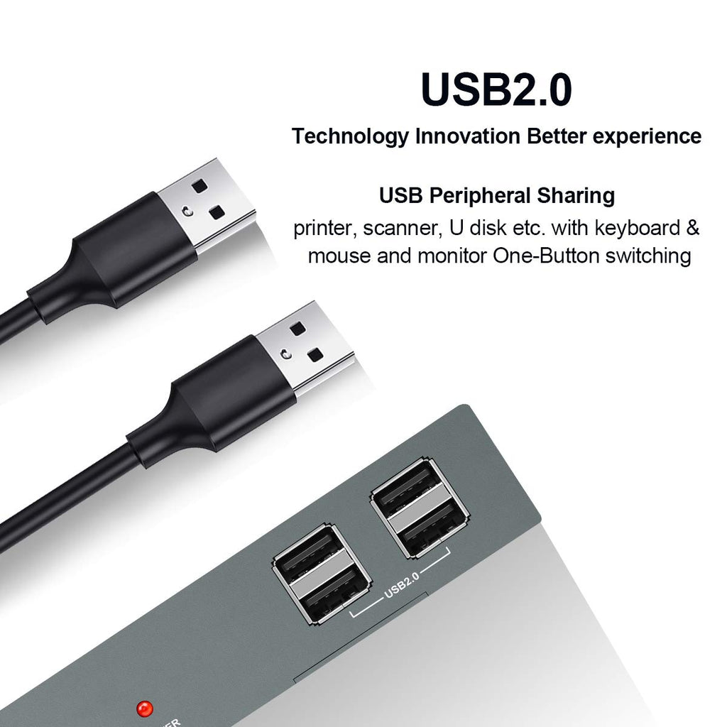 HDMI 4 Port 4K@60Hz USB KVM Switch with Cables A29584