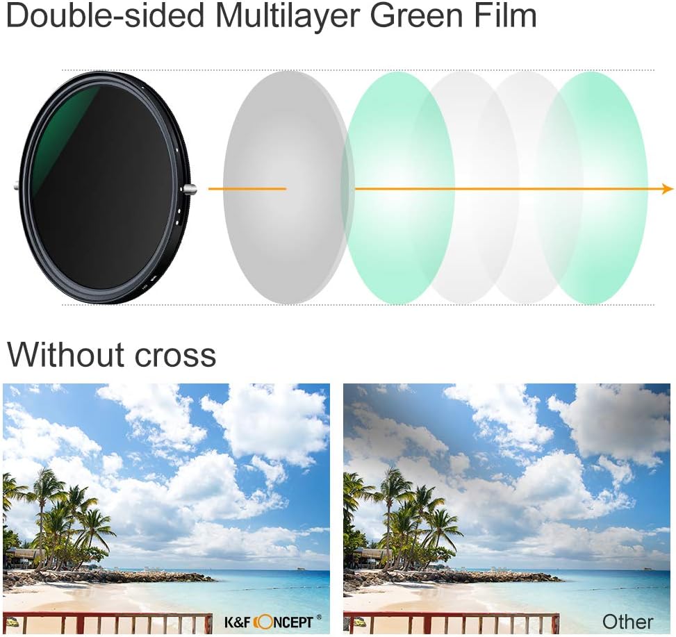 52mm Variable ND and CPL Filter 2 in 1 N7822