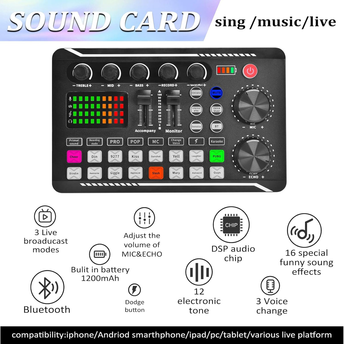 Audio Interface with DJ Mixer and Sound Card Microphone N149