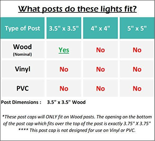 Translucent 12 Lumen LED Solar Post Cap Light 12 Pack Black S6486