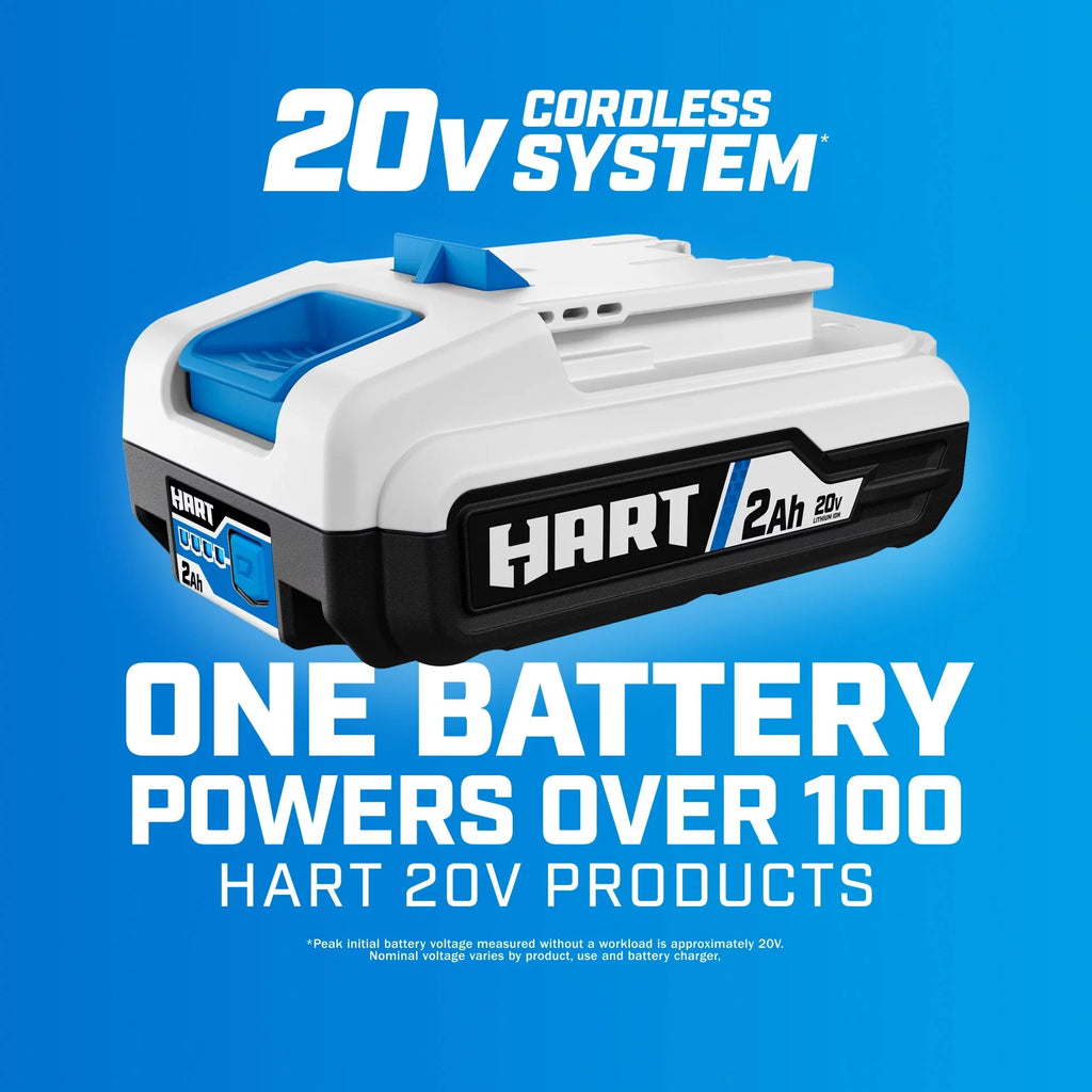 Battery-Powered Axial Blower Kit O893450