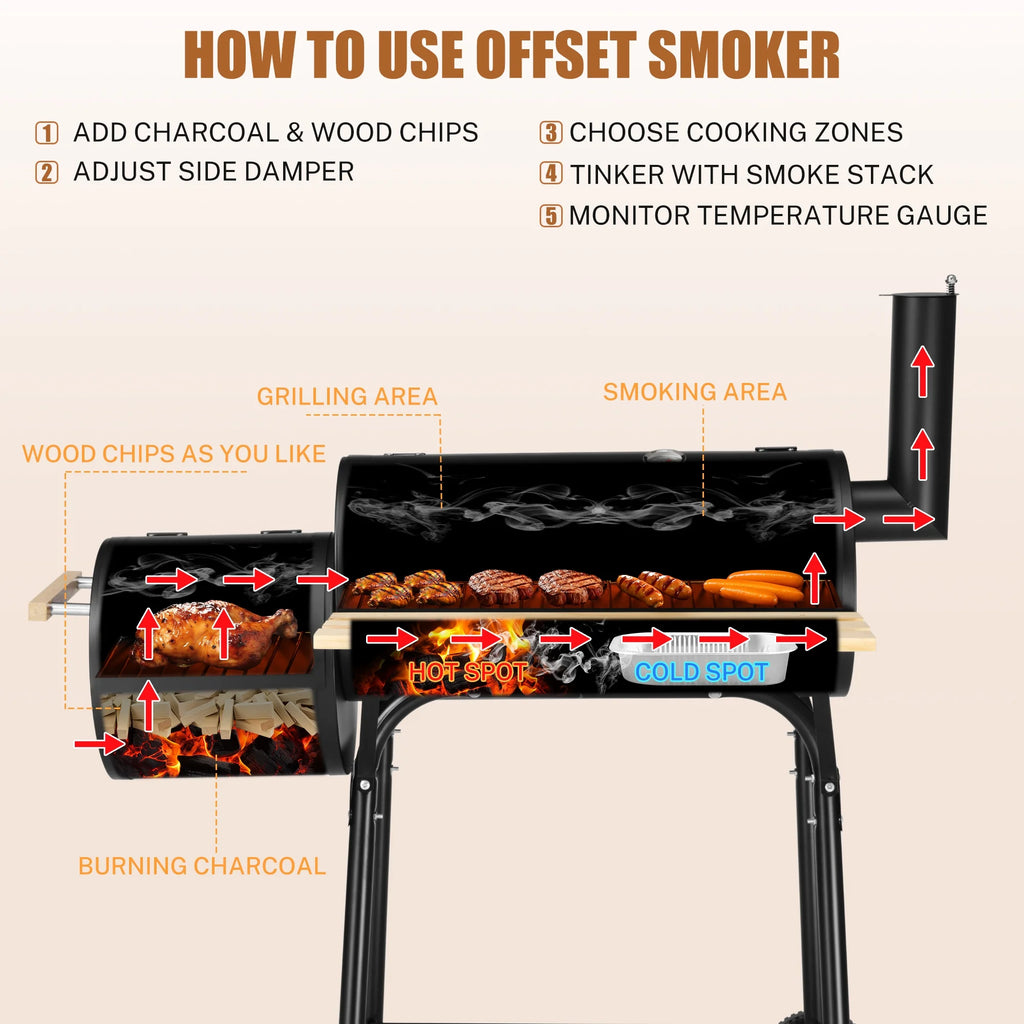 Charcoal Grill with Offset Smoker & Side Table Z188458