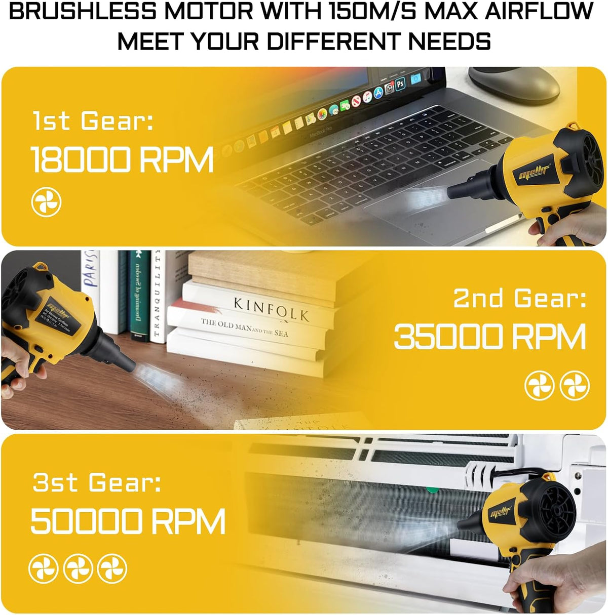 Cordless Air Pump Air Duster for Dewalt 20V Battery, Handheld Brushless Compressed Air Mattress Pump Air Blower with 3 Speeds & 7 Nozzles M415