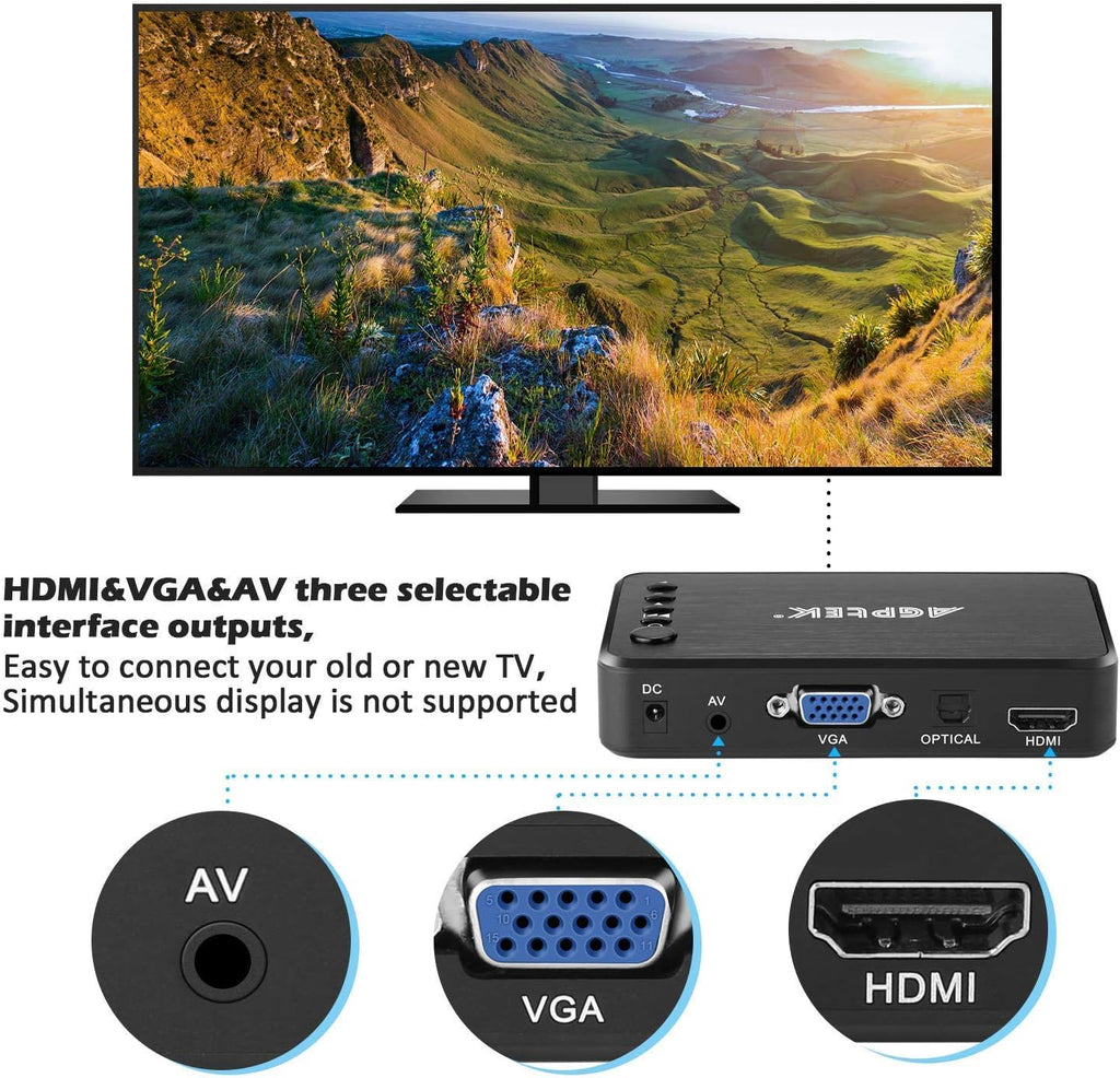 1080P Media Player with HDMI Output and Remote Control X8915