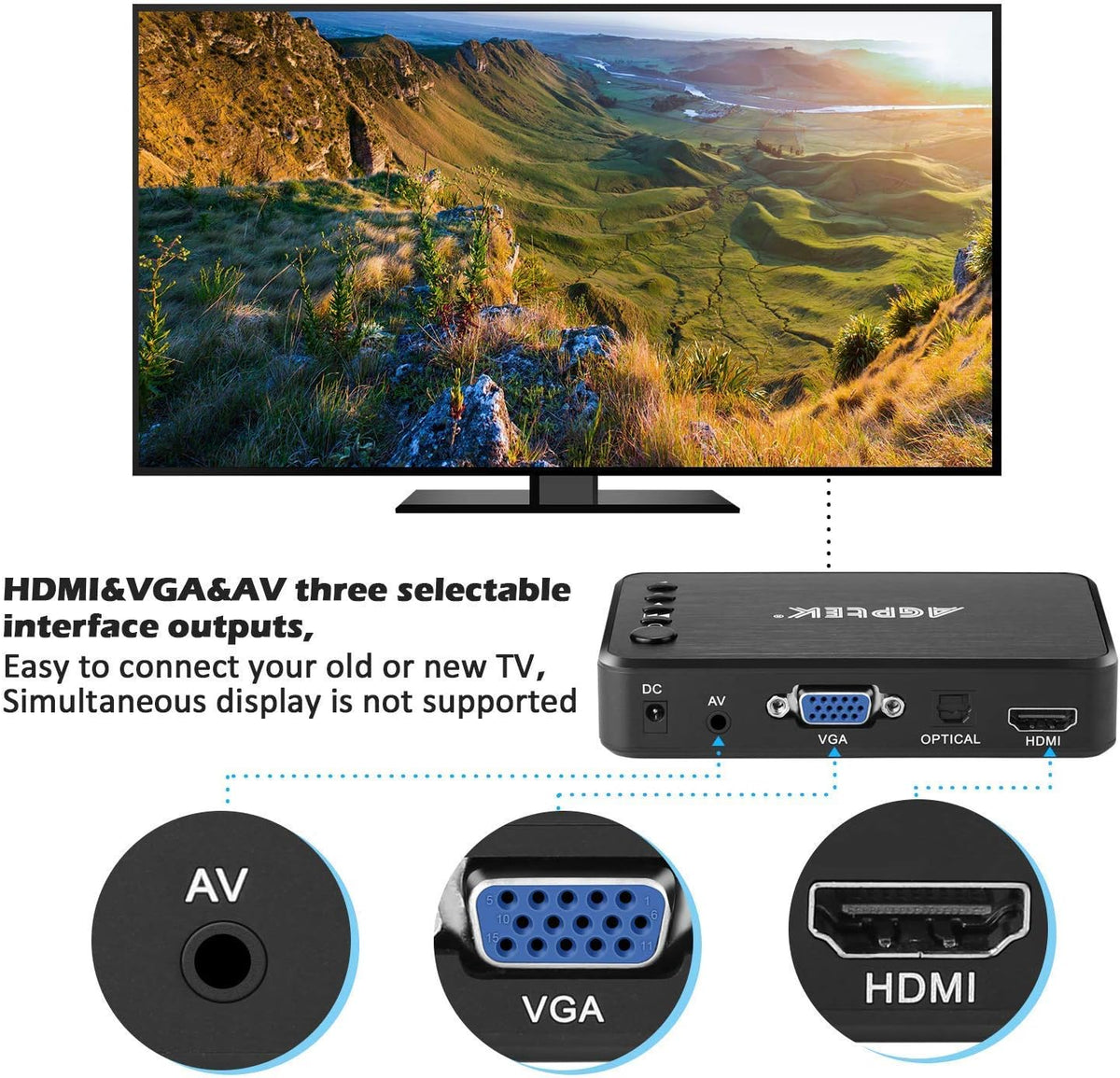 1080P Media Player with HDMI Output and Remote Control X8915
