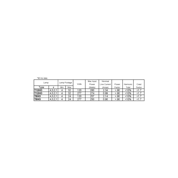 Electronic Fluorescent Ballast X4591