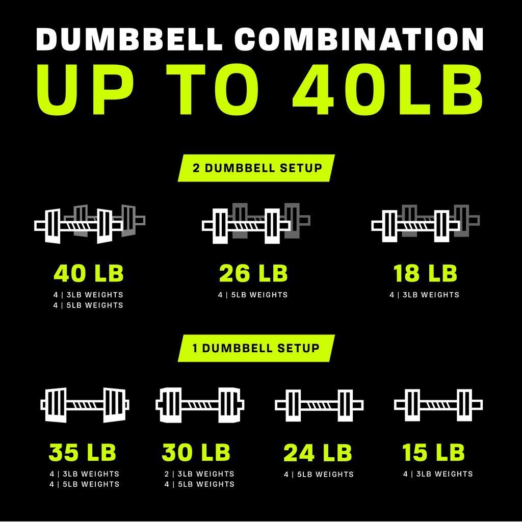 40lb Adjustable Dumbbell Set W449286
