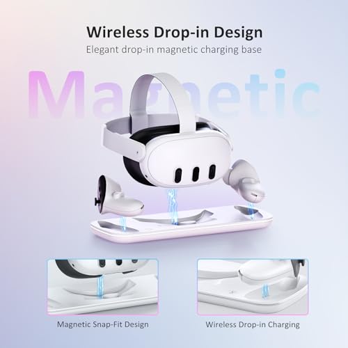 Charging Dock with LED Light and Controller Mount, 2 Rechargeable Batteries, White P64999