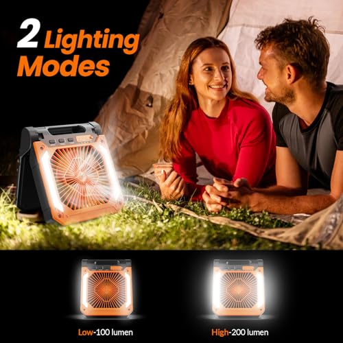 20000mAh Portable Rechargeable Fan with Solar Panel, 3 Speeds, LED Lantern, Timer, USB-C, Green D364
