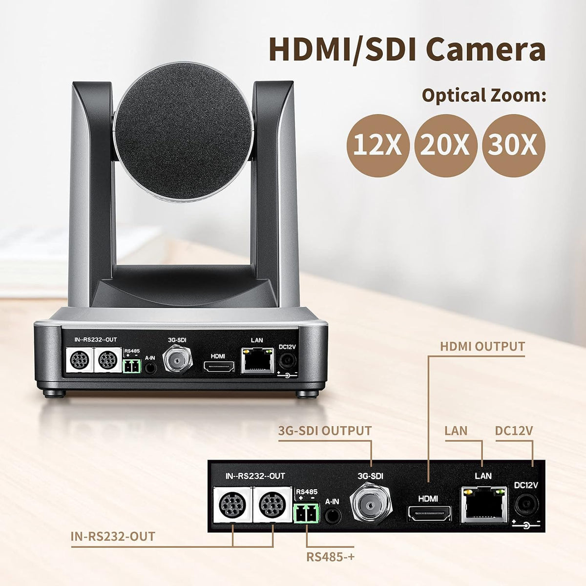 20X Live Streaming Camera with HDMI and 3G-SDI Outputs H91595