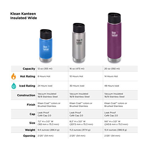 Wide Double Wall Vacuum Insulated Stainless Steel Coffee Mug with Leak Proof Café Cap H94814