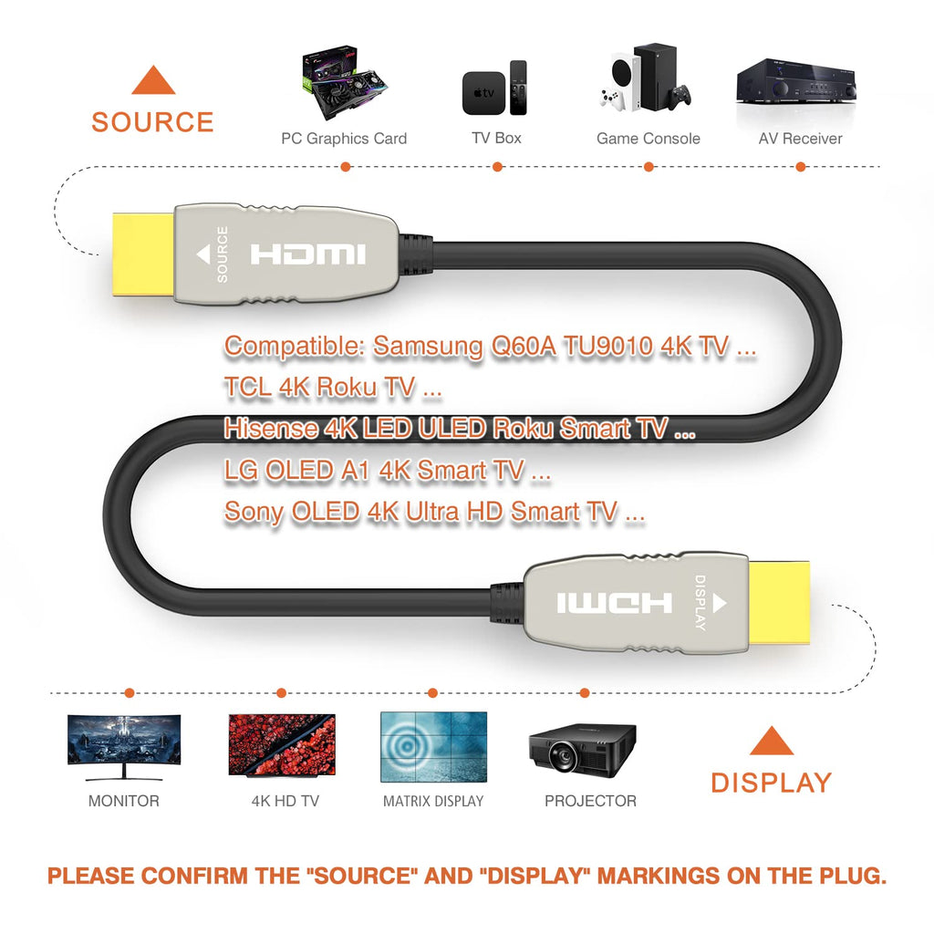 4K HDMI Fiber Optic Cable 165 Feet Pack of 2 Y9404