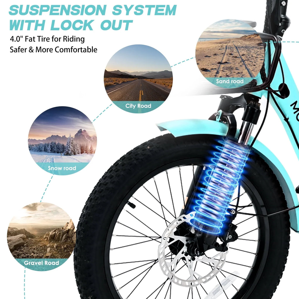 Electric Folding Tricycle with 500W Motor, 48v 14.5Ah Battery, 20*3in Fat Tires Y988