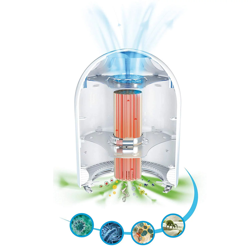 White 450 Sq. ft Air Purifier W580273