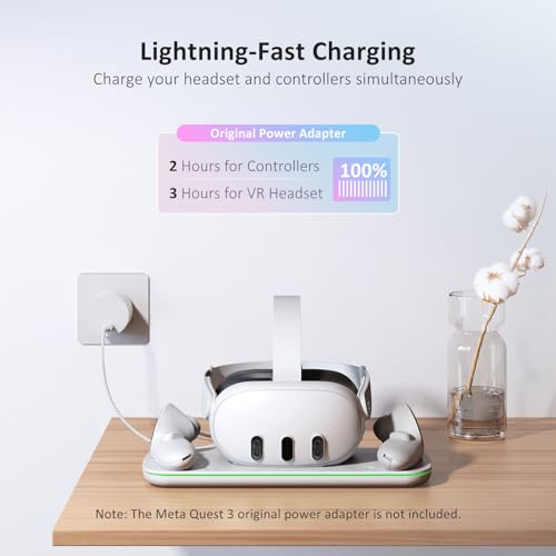 Charging Dock with LED Light and Controller Mount, 2 Rechargeable Batteries, White P64999