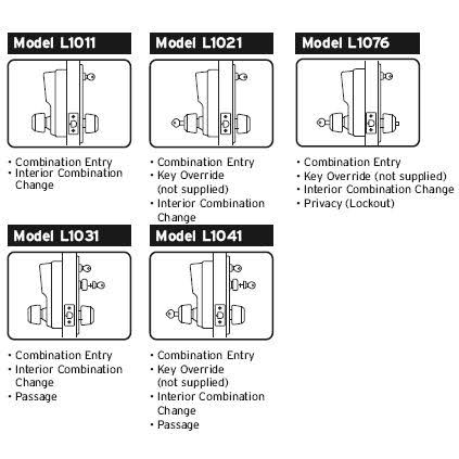 Keyless Door Lock Passage Left Hand Satin Chrome K52559