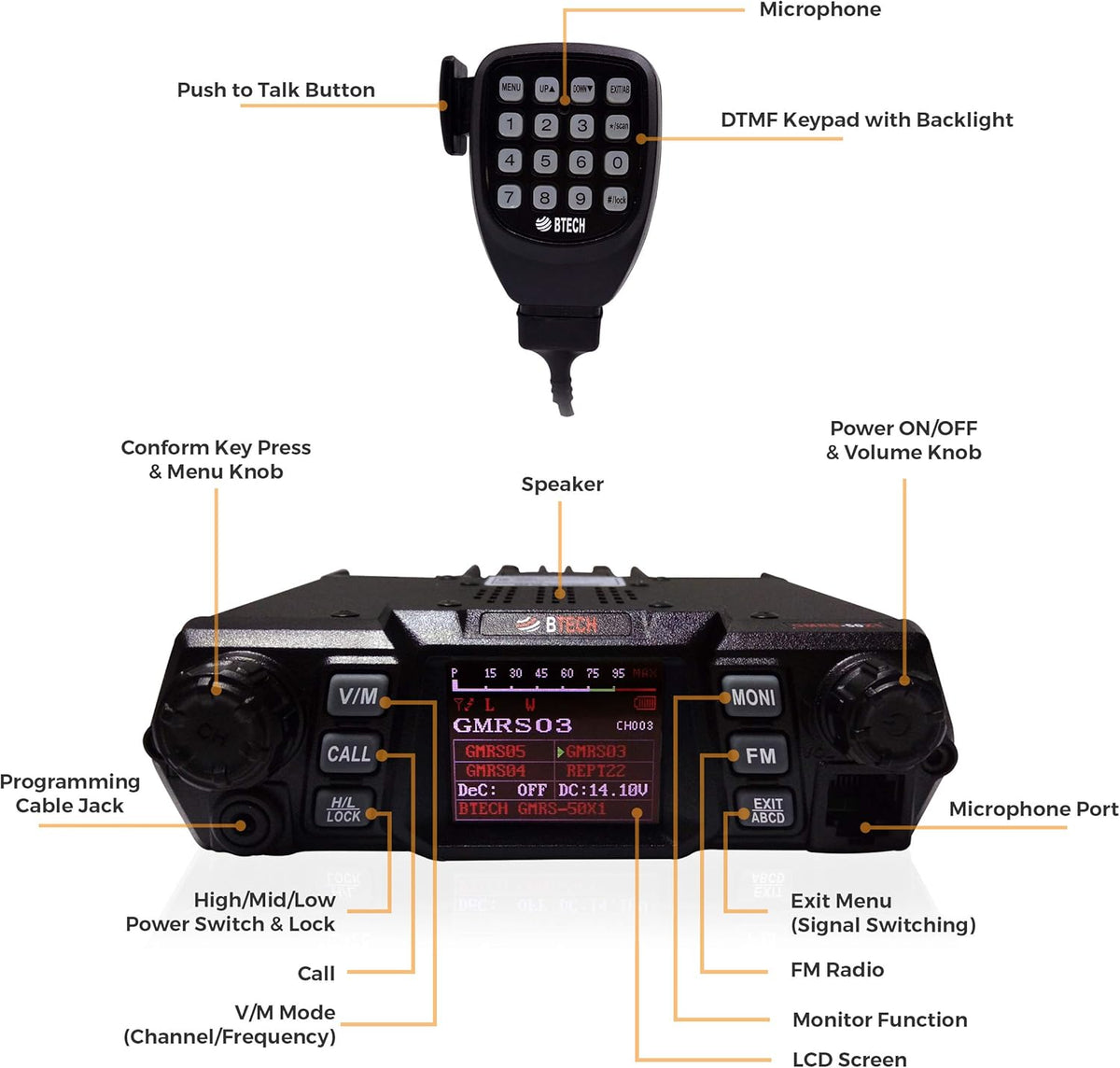50 Watt GMRS Two-Way Radio with Dual Band Scanning Receiver T802236