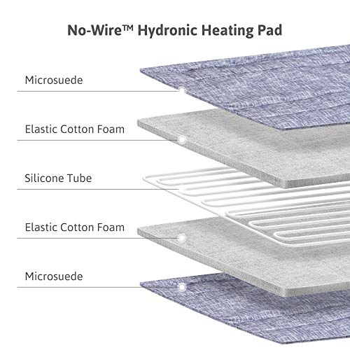 Queen Water Heated Mattress Pad Z826