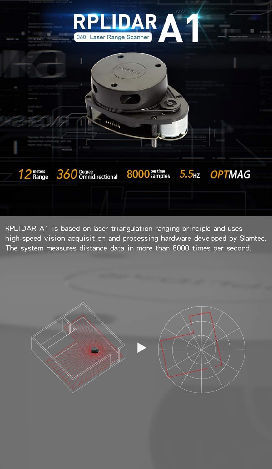 2D 360 Degree 12 Meters LIDAR Sensor Scanner M5981