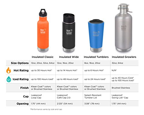 Wide Double Wall Vacuum Insulated Stainless Steel Coffee Mug with Leak Proof Café Cap H94814