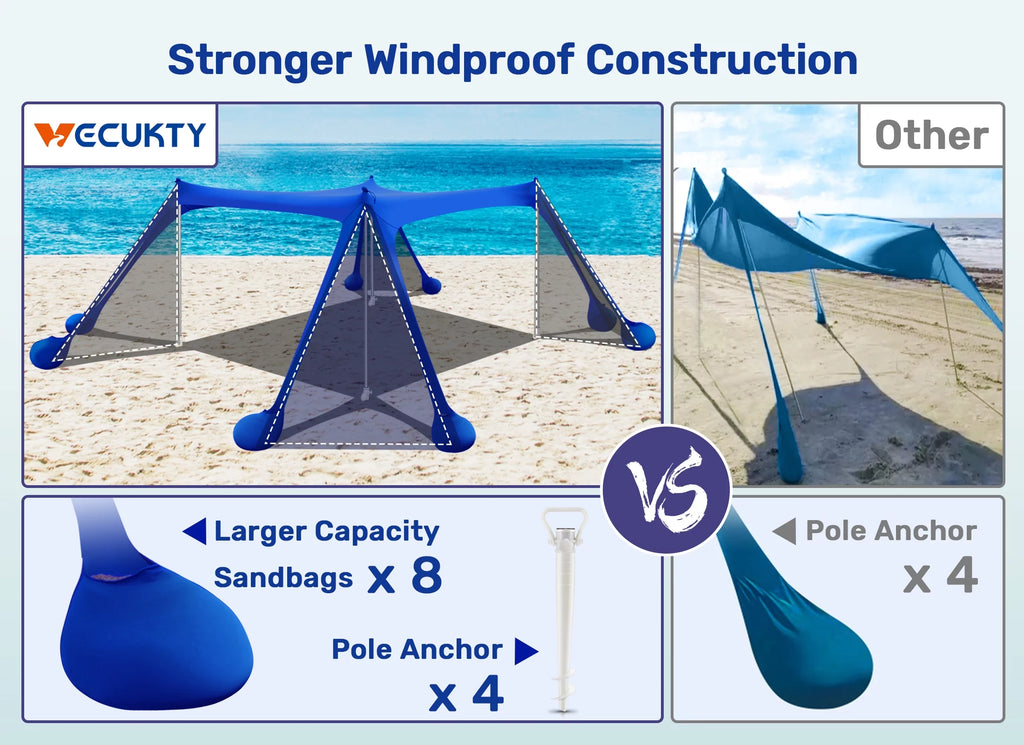 10x10ft Beach Canopy Sun Shelter X333