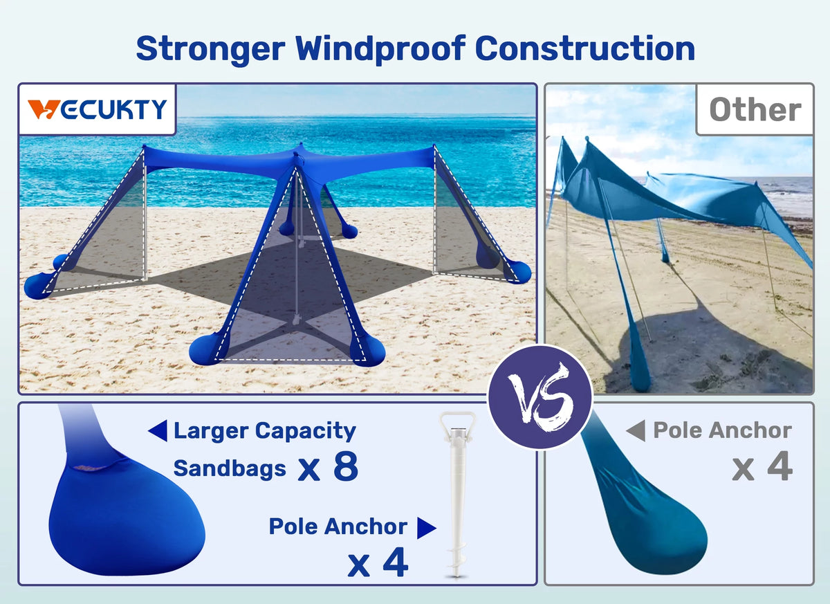 10x10ft Beach Canopy Sun Shelter X333