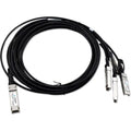 40GBASE-CR4 QSFP+ to 4 10GBASE-CU SFP+ Passive DAC 5m W411619