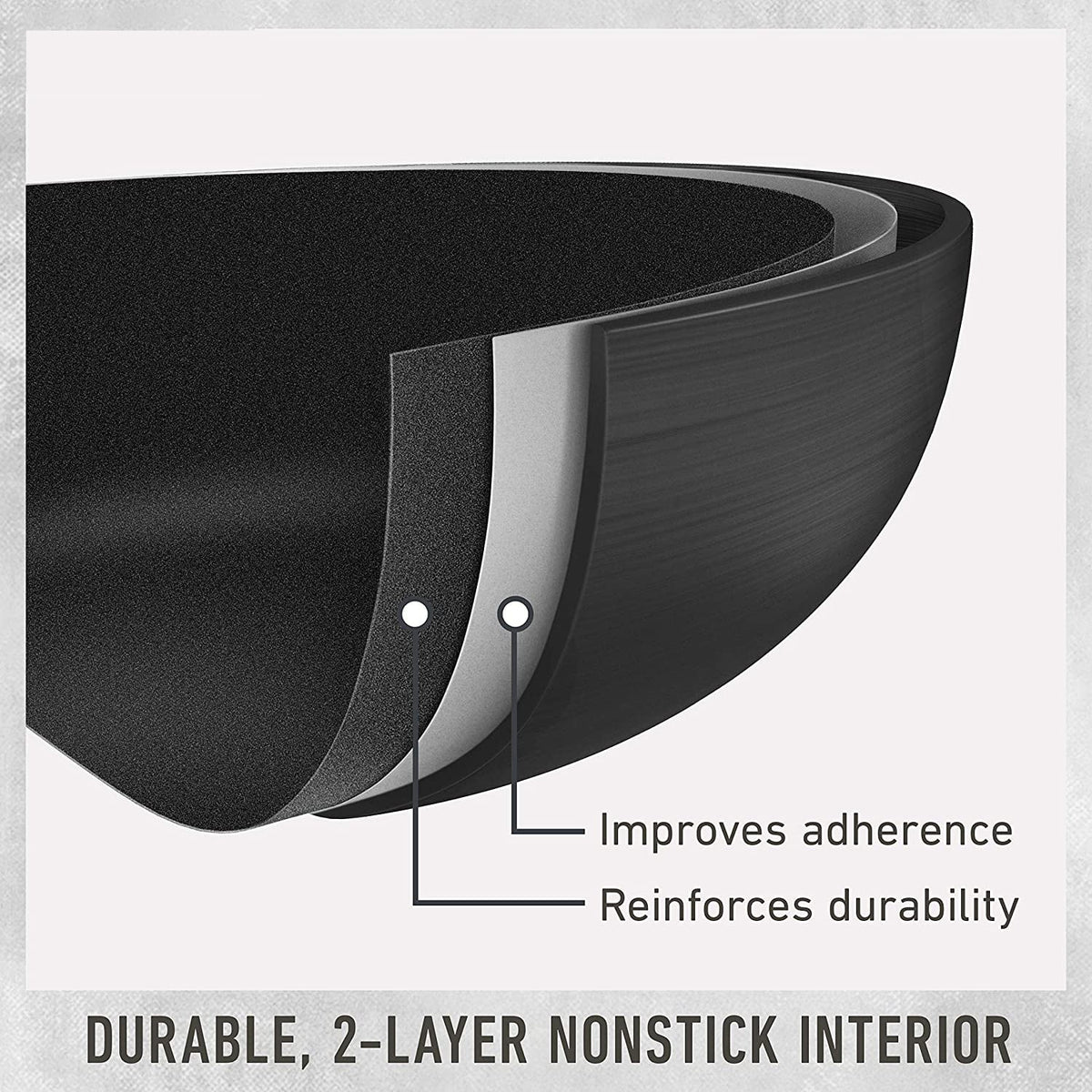 Hard-Anodized Nonstick Sauté Pan with Cover, 5-Quart P1866