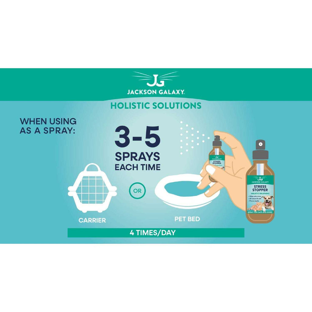 2.5 oz Pet Solution U29114