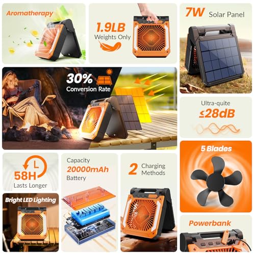 20000mAh Portable Rechargeable Fan with Solar Panel, 3 Speeds, LED Lantern, Timer, USB-C, Green D364