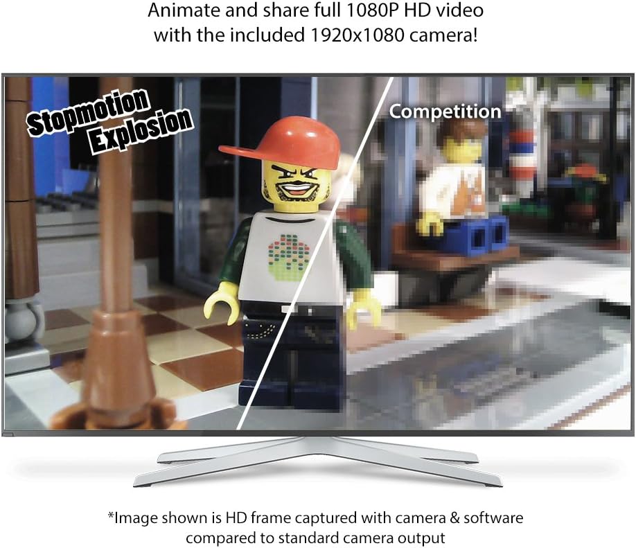 Complete HD Stop Motion Animation Kit with 1080P Camera J707831