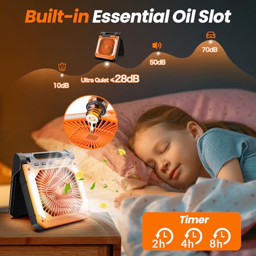 20000mAh Portable Rechargeable Fan with Solar Panel, 3 Speeds, LED Lantern, Timer, USB-C, Green D364