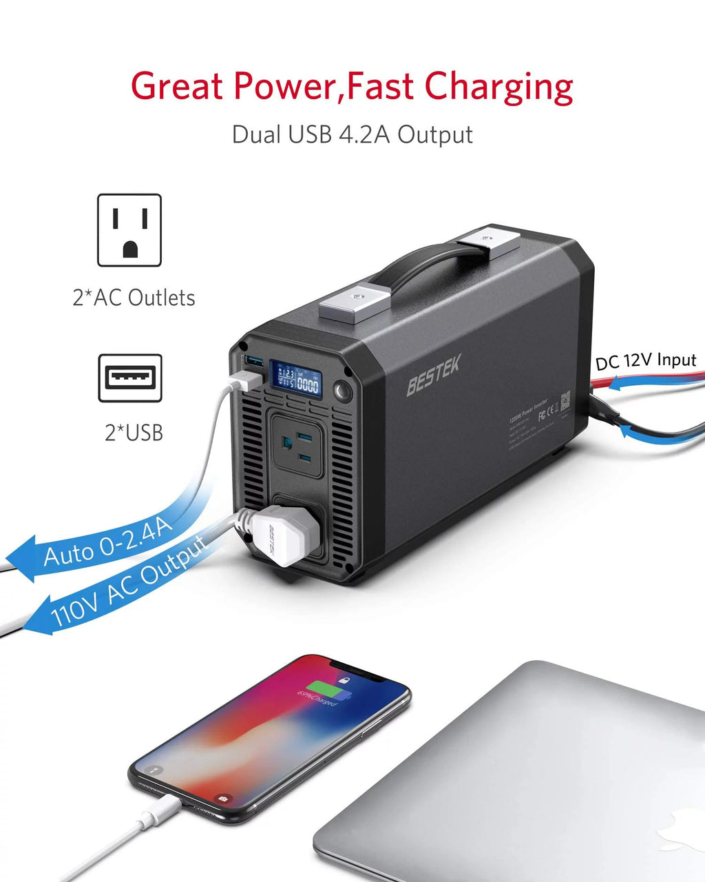 1200W Power Inverter DC 12V to 110V AC Converter with LCD Display Dual USB Car Charger L303599