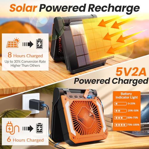 20000mAh Portable Rechargeable Fan with Solar Panel, 3 Speeds, LED Lantern, Timer, USB-C, Green D364