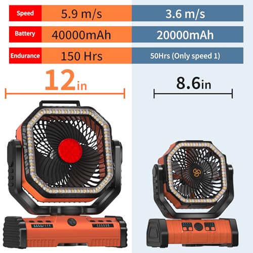 12 Inch 40000mAh Rechargeable Portable Oscillating Fan with LED Lantern J362356