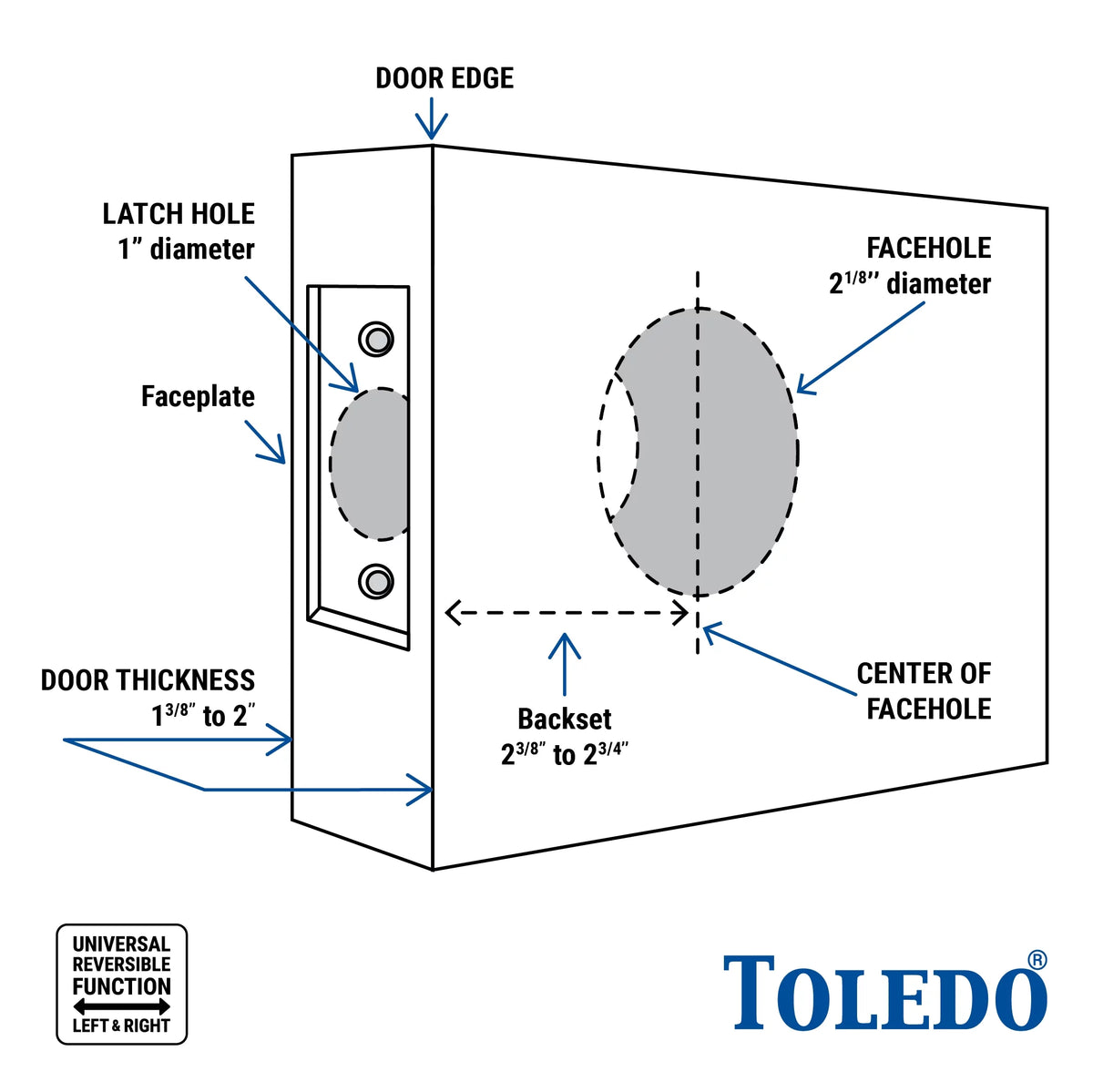 Electronic Biometric Deadbolt Lock in Satin Stainless Steel P172298