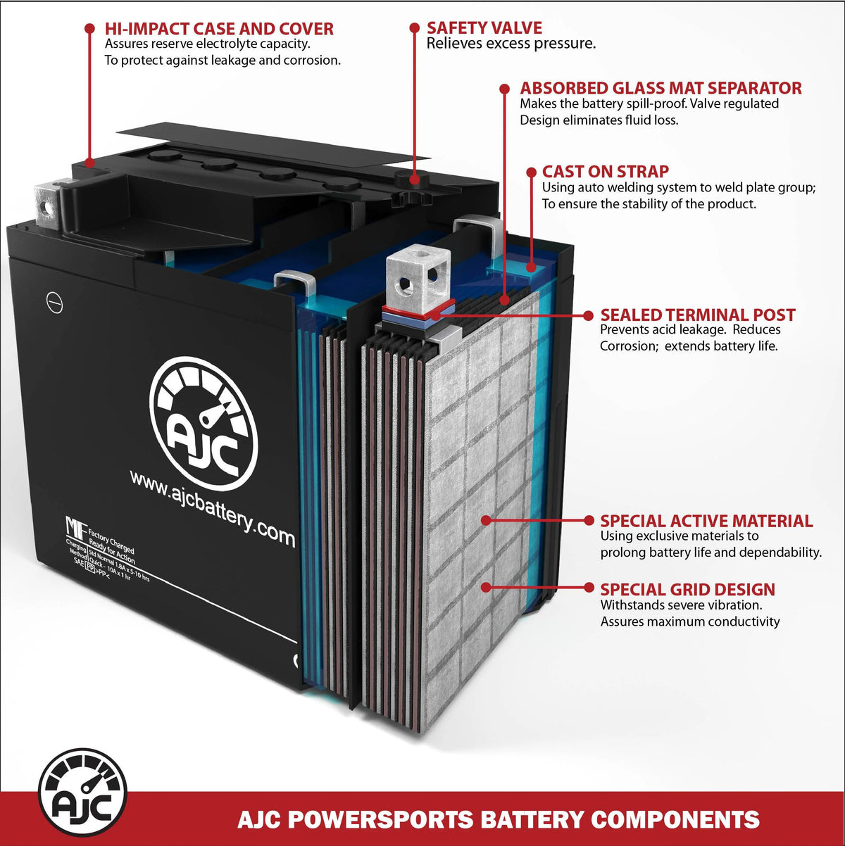 Motorcycle Replacement Battery 1700CC 12V T413