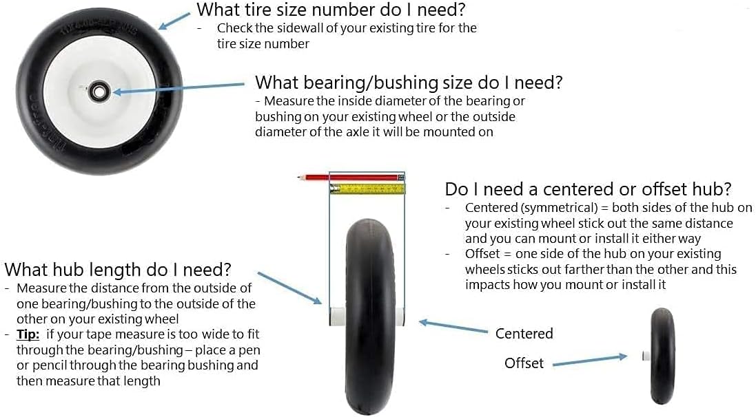 Solid Flat-Free Sawtooth Wheel with Grease Fitting for Hand Truck Dolly Utility Cart, Offset Hub, 5/8 Bearing V816