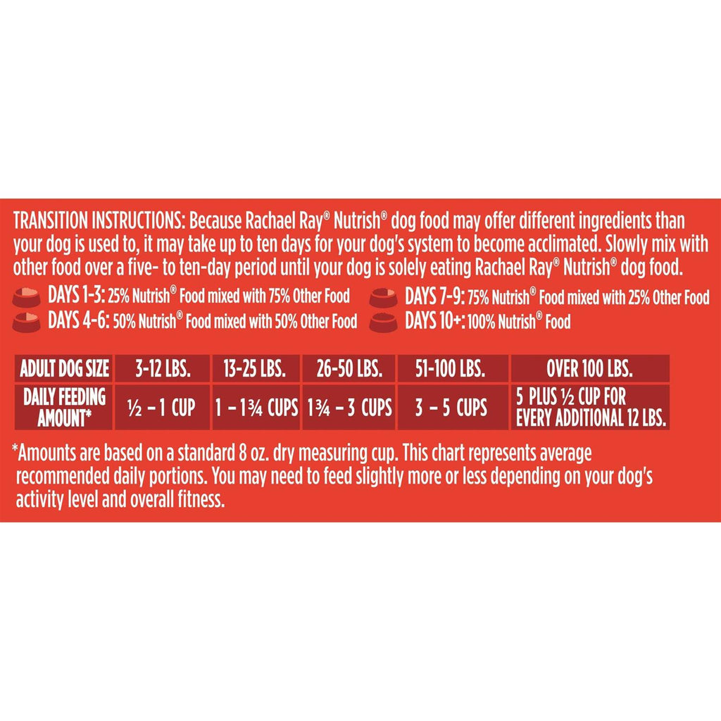 Real Beef Pea & Brown Rice Dry Dog Food N522204