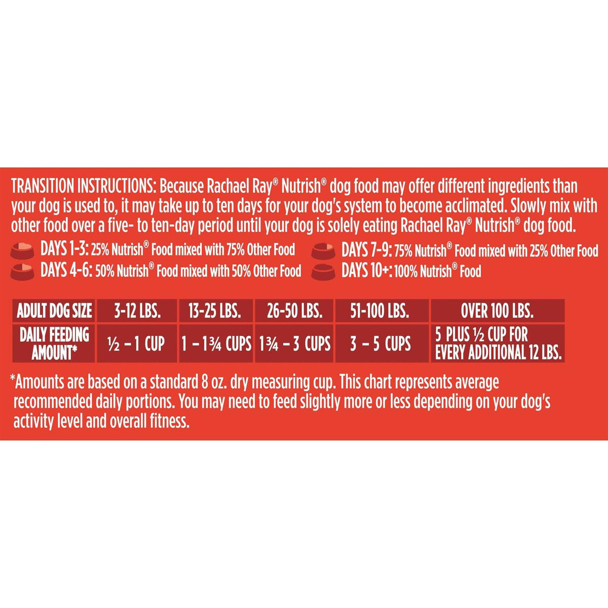 Real Beef Pea & Brown Rice Dry Dog Food N522204