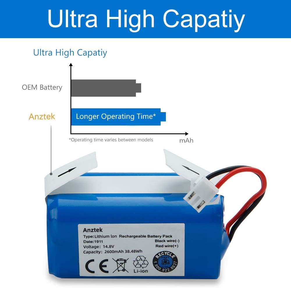 14.8V 2600mAh Rechargeable Battery (3 Prong Plug) Y3527