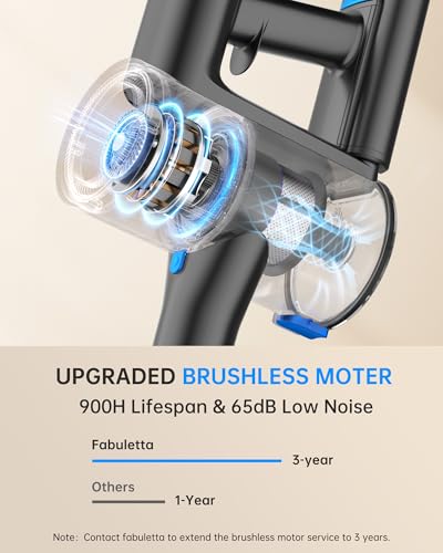 400W Lightweight Cordless Stick Vacuum with Detachable Battery (Blue) S51829