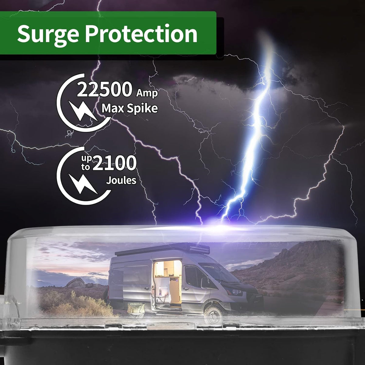 30 Amp RV Surge Protector with Weatherproof Cover, Pack of 2 S555