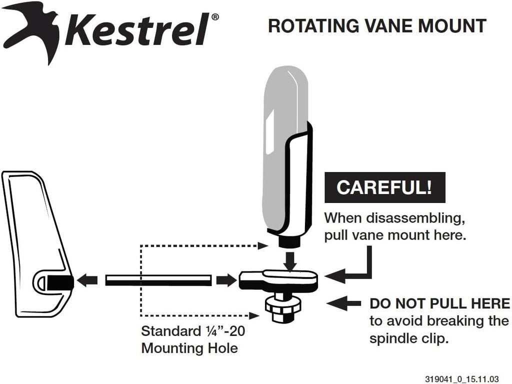 Black Rotating Vane Mount & Carry Case E150680