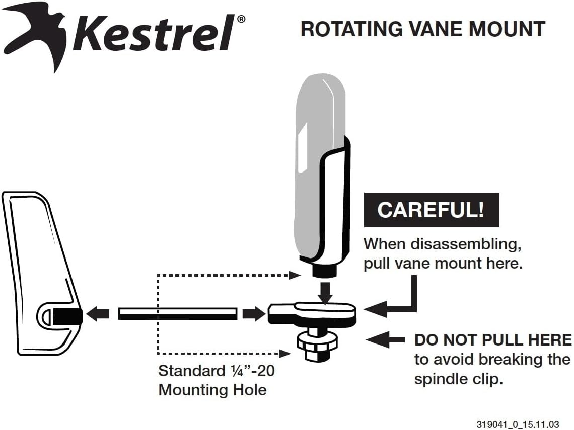 Black Rotating Vane Mount & Carry Case E150680