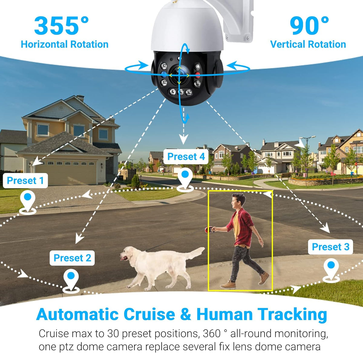 PTZ Security Camera Outdoor 30X Optical Zoom WiFi 5MP IP Camera Night Vision 2-Way Audio IP66 Waterproof C4304