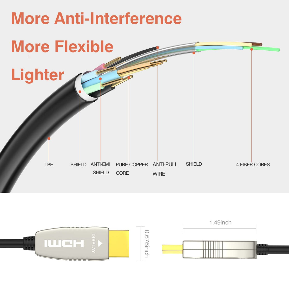 4K HDMI Fiber Optic Cable 165 Feet Pack of 2 Y9404