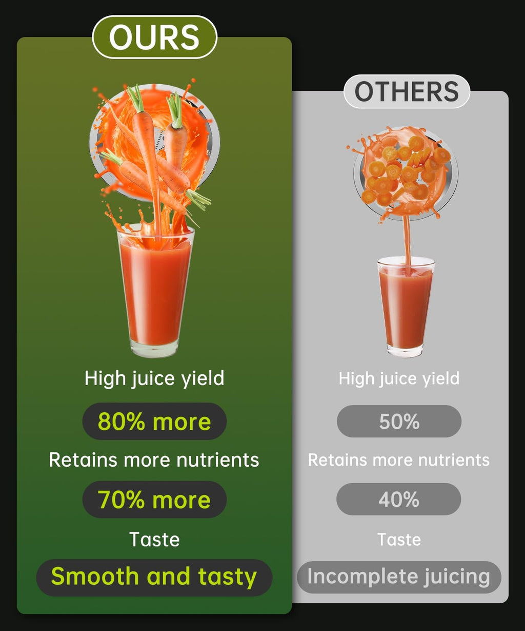 500W Stainless Steel Juicer with 3 Inch Wide Chute F233