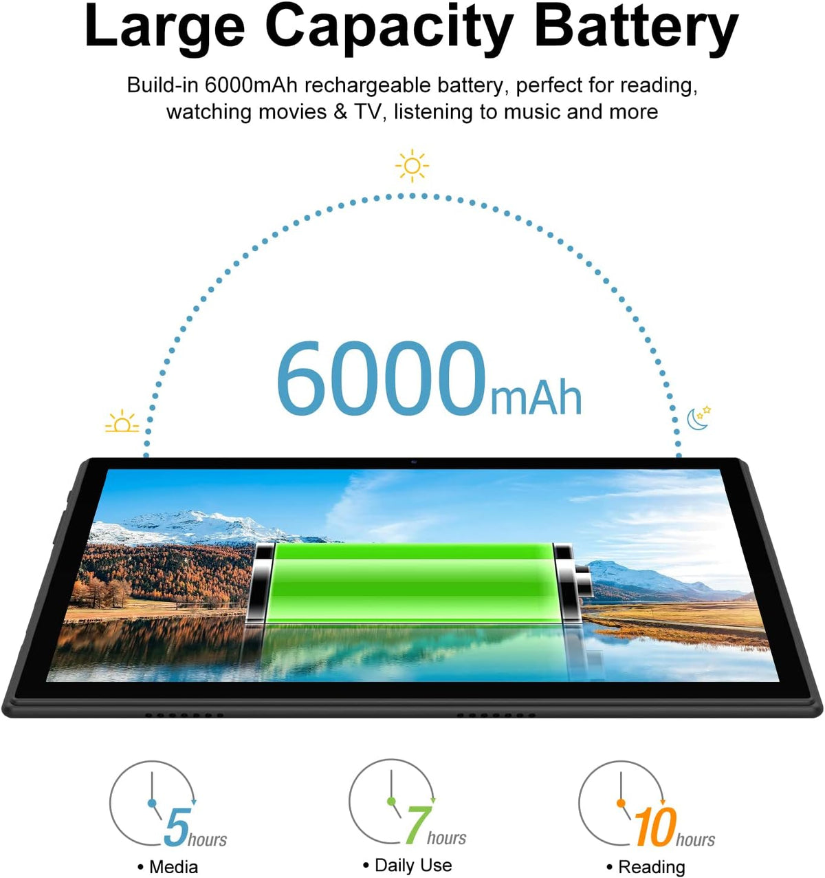 32GB 128GB Expand Octa-Core IPS HD Display 5MP+13MP Dual Camera 6000mAh WiFi Bluetooth Tablet K133923
