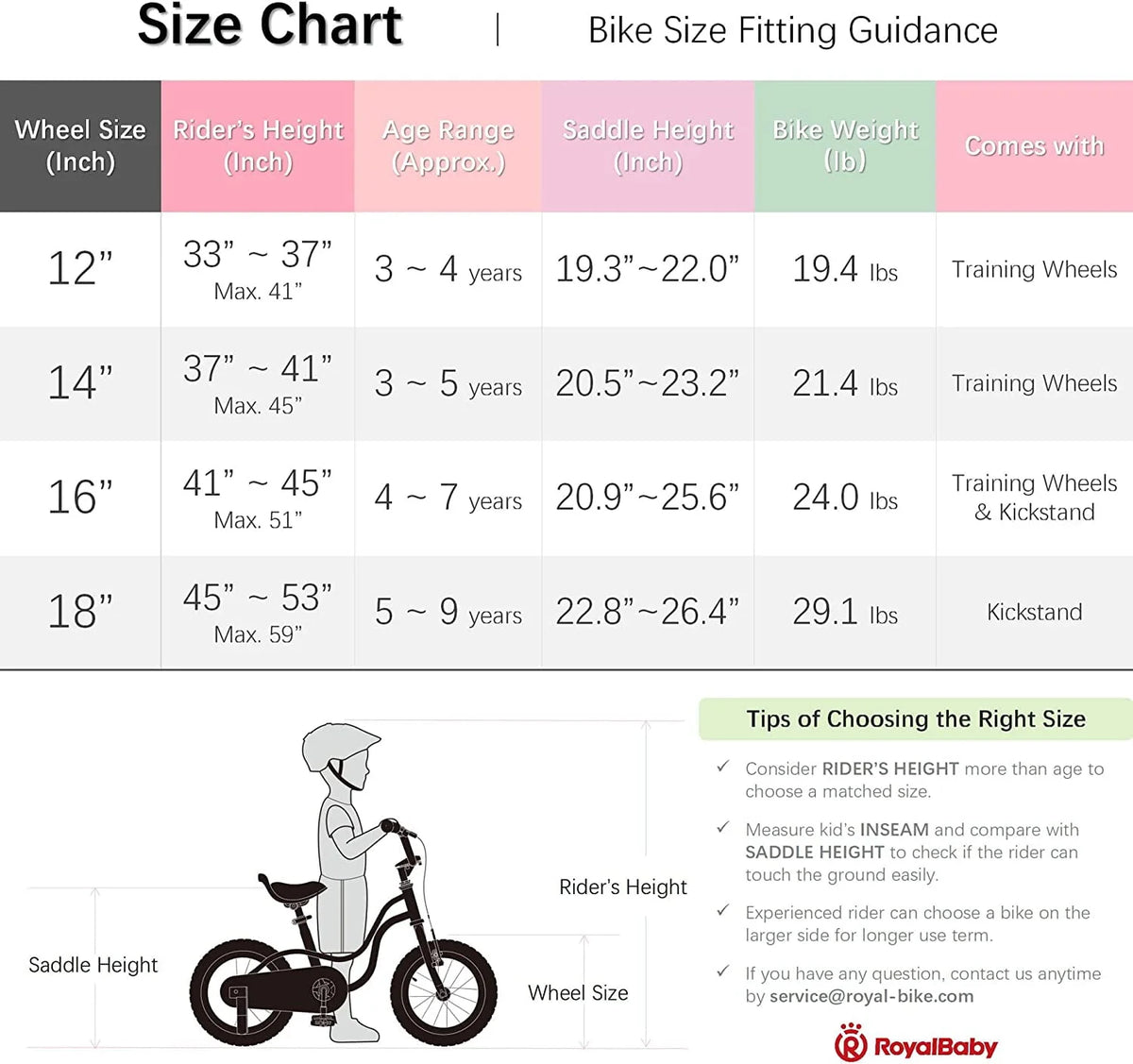 12 In. Beginner Bicycles with Training Wheels, Pink and White H48963